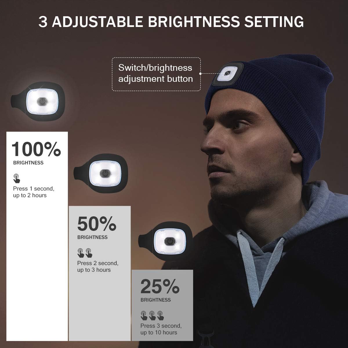 Wmcaps Rechargeable LED Lighted Beanie, Perfect Dad Gifts in Christmas, Stocking Fillers Cap with Light Hands Free Head Torch Unisex Winter Warm Knit Beanie - Image 4