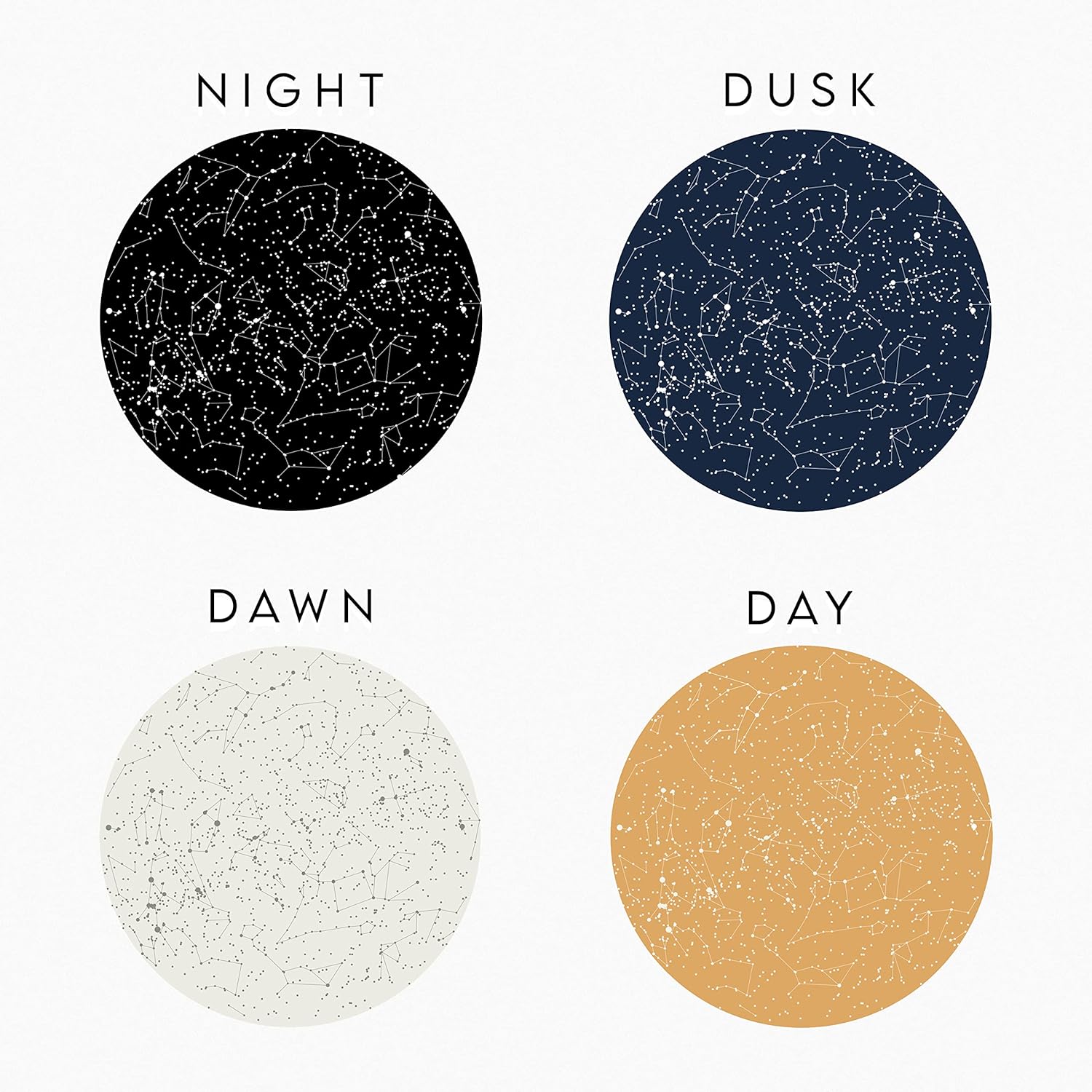 The Day You Became My Daddy Star Map Print - Father's Day Gift - First Fathers Day Gift - Image 3