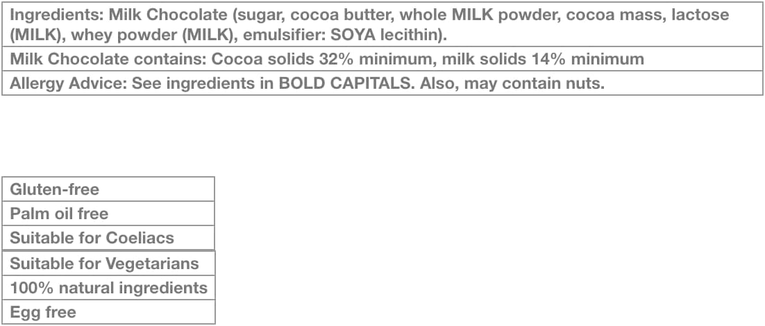 24 x Happy Easter Milk Chocolate Neapolitans – Perfect For An Easter Egg Hunt or Easter Gift - Image 2