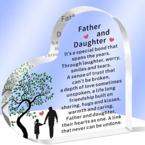 Dad Gifts From Daughter Dad Fathers Day Christmas Birthday Gifts Father Daughter Present