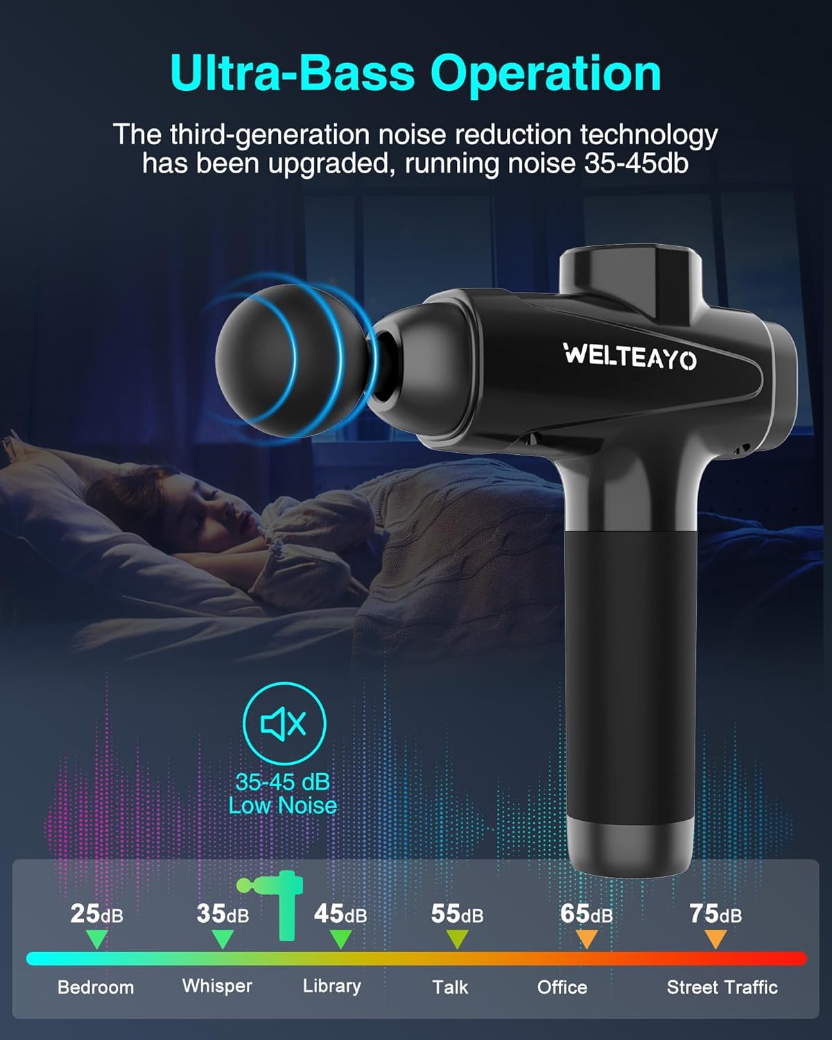 Massage Gun Deep Tissue - Father's Day Gifts, Muscle Massage Gun,Quiet Professional Handheld 30 Speeds Massager,6 Massage Heads with Type-C Charging, Portable Fascial for Muscle Pain Relief - Image 6