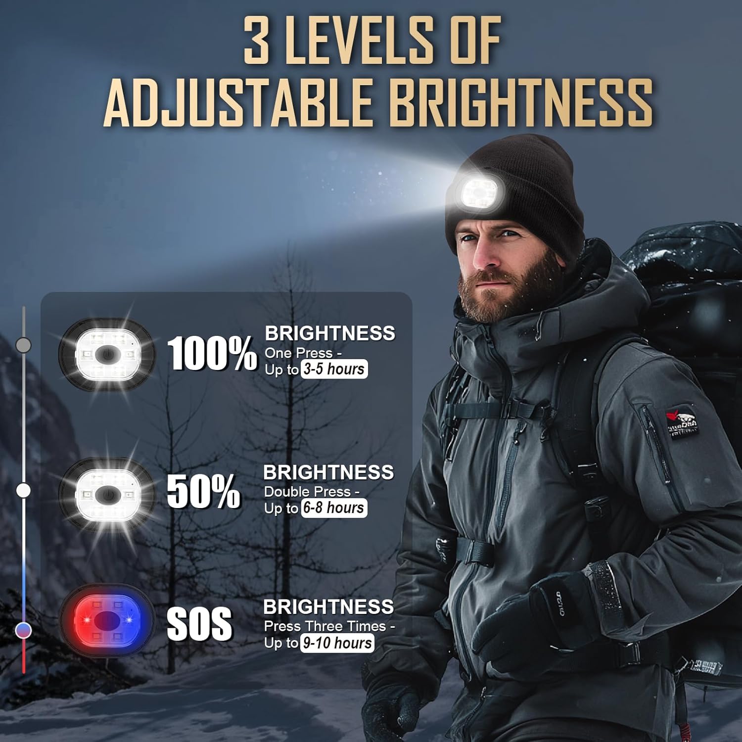 Hinshark Gifts for Men Beanie Hat with LED Light, Rechargeable Mens Stocking Fillers Beanie Hat, Secret Santa Gifts for Men Gifts for Dad for Him - Image 4