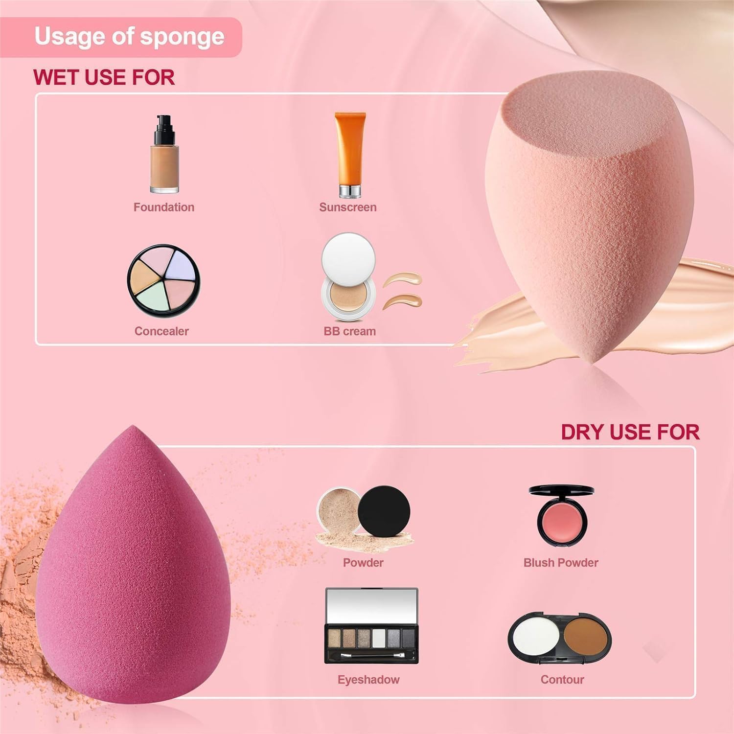 DUAIU 4 Pack Beauty Blender Foundation Sponges Set 4 Color, Latex Free with 1 Sponge Holder Case for Liquid Foundation Powder Sunscreen and Cream - Image 2