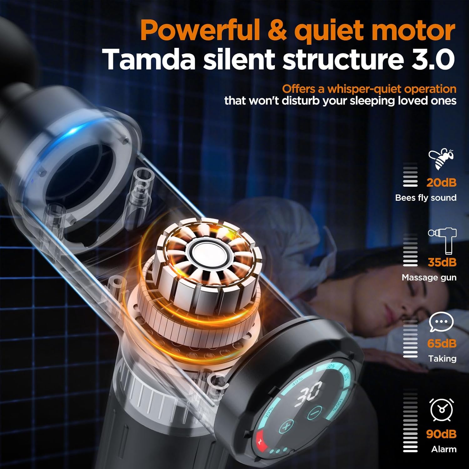 Massage Gun Deep Tissue, Portable Muscle Massage Device with 10 Massage Heads, 2025 Upgraded 30 Speeds Massager with LCD Touch Screen for Body Back Shoulder Muscle Relaxation - Image 3