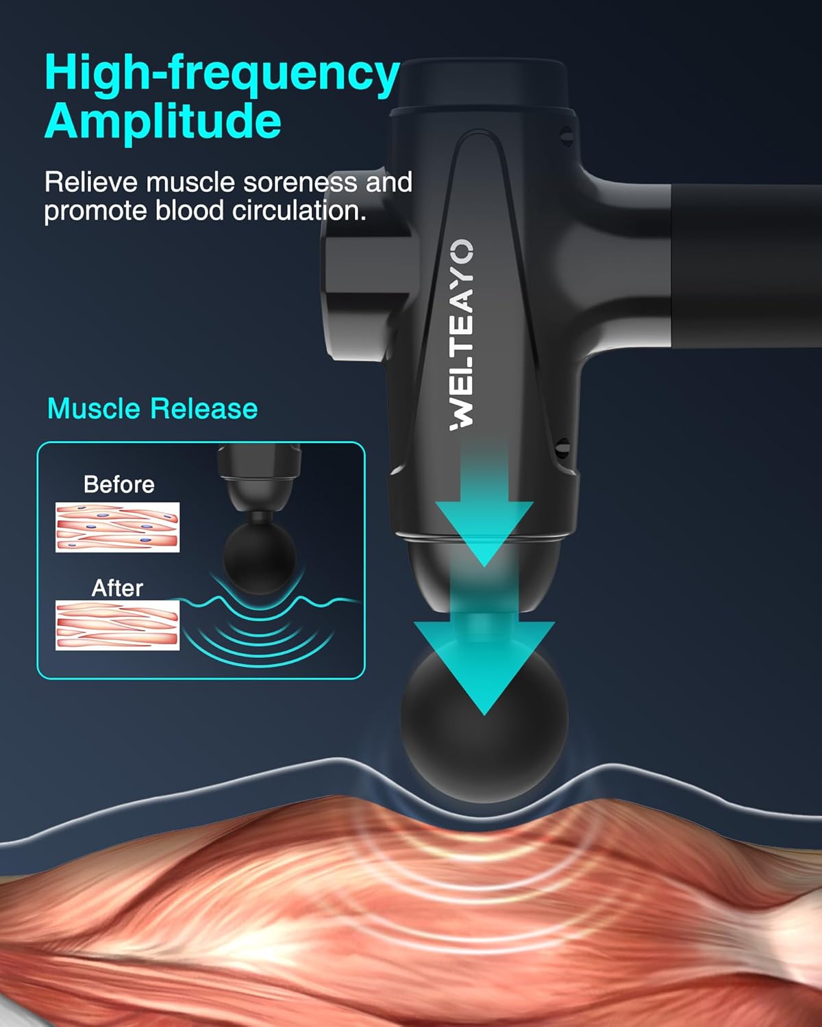 Massage Gun Deep Tissue - Father's Day Gifts, Muscle Massage Gun,Quiet Professional Handheld 30 Speeds Massager,6 Massage Heads with Type-C Charging, Portable Fascial for Muscle Pain Relief - Image 5