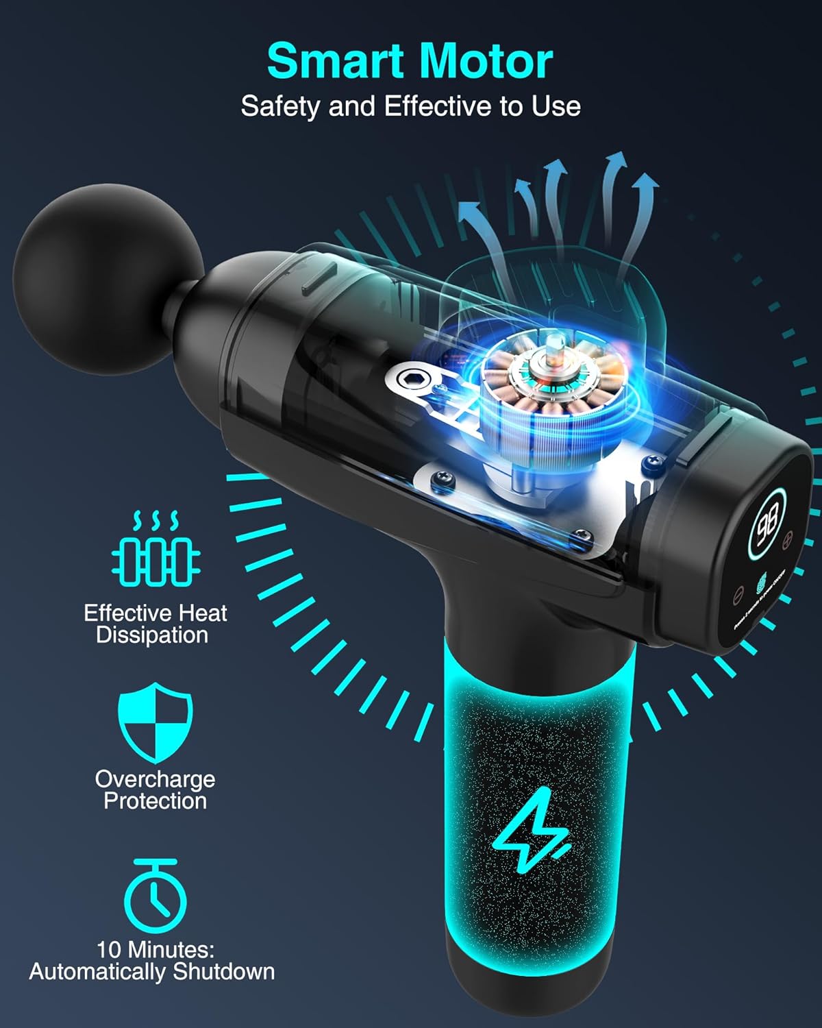 Massage Gun Deep Tissue - Father's Day Gifts, Muscle Massage Gun,Quiet Professional Handheld 30 Speeds Massager,6 Massage Heads with Type-C Charging, Portable Fascial for Muscle Pain Relief - Image 3