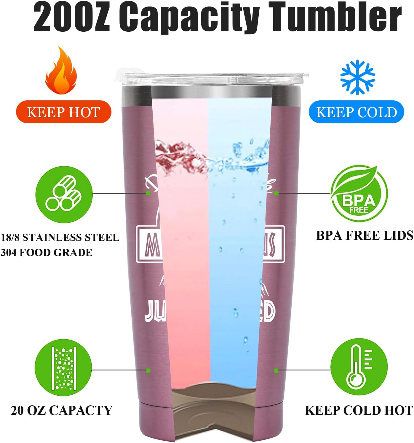 Careign Mothers Day Gifts for Mum,20OZ Funny Travel Mug Tumbler with Straw Lid,Mother's Day Gifts for Women Wife from Daughter Son,Mum Birthday Presents for Grandma on Christmas Anniversary - Image 3