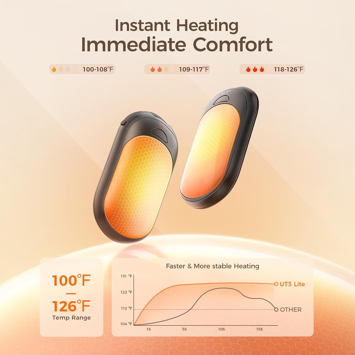 OCOOPA UT3 Lite Magnetic Hand Warmers Rechargeable 2 pack, Electric Handwarmers Ultra Thin Light Portable for Pocket Gloves,3 Levels Heat, Up to 8 hrs, UL Certified,Idea Tech Gifts for Men, Women - Image 3