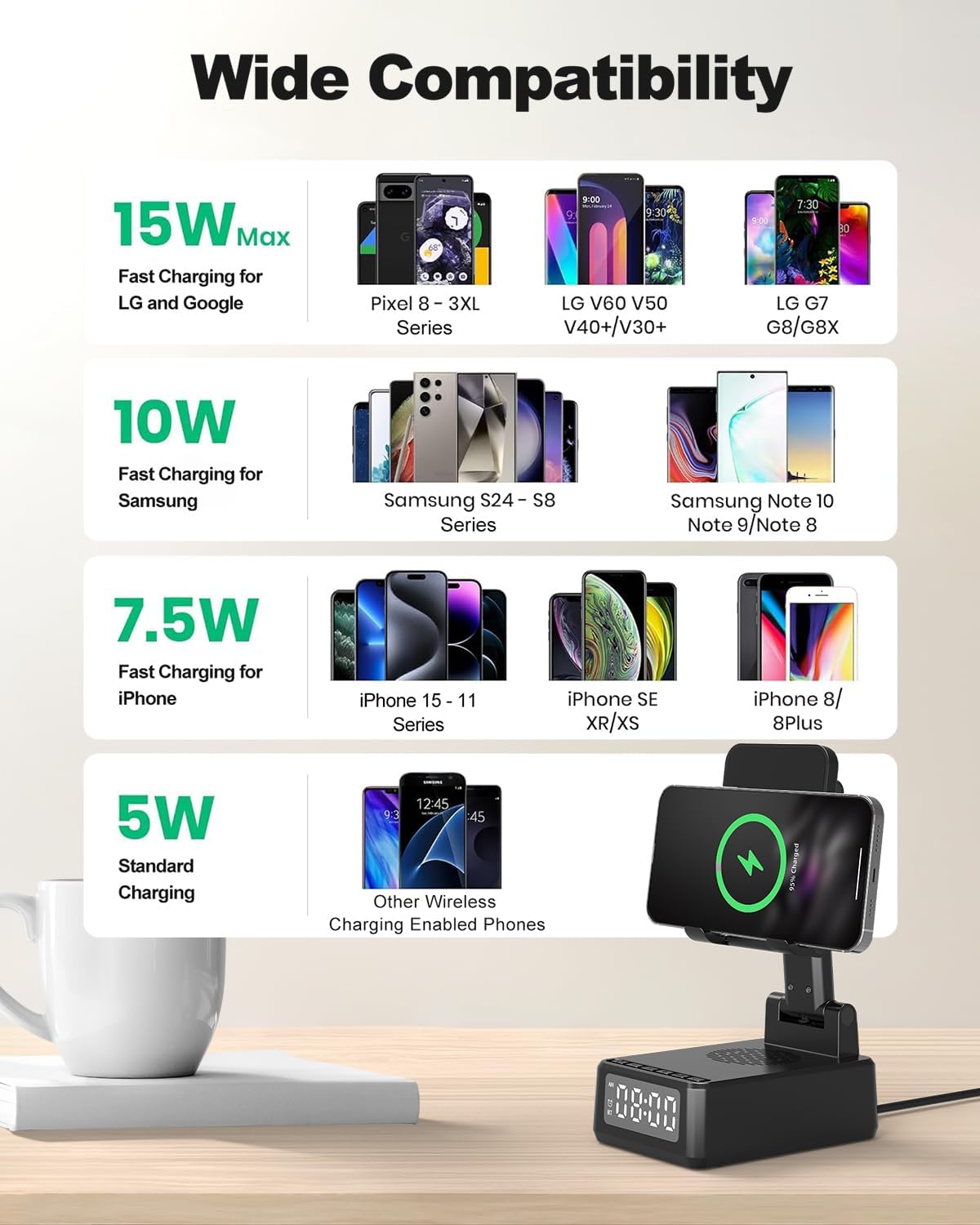 Birthday Gifts for Men Women, Bluetooth Speaker with Wireless Charger & Phone Stand, Gifts for Him, Foldable Angle & Height Stand with Alarm Clock, Ideal for Dad Mom, Tech Gadget Stocking Fillers - Image 9