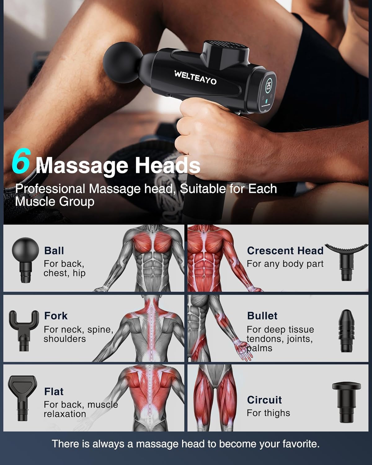 Massage Gun Deep Tissue - Father's Day Gifts, Muscle Massage Gun,Quiet Professional Handheld 30 Speeds Massager,6 Massage Heads with Type-C Charging, Portable Fascial for Muscle Pain Relief - Image 4