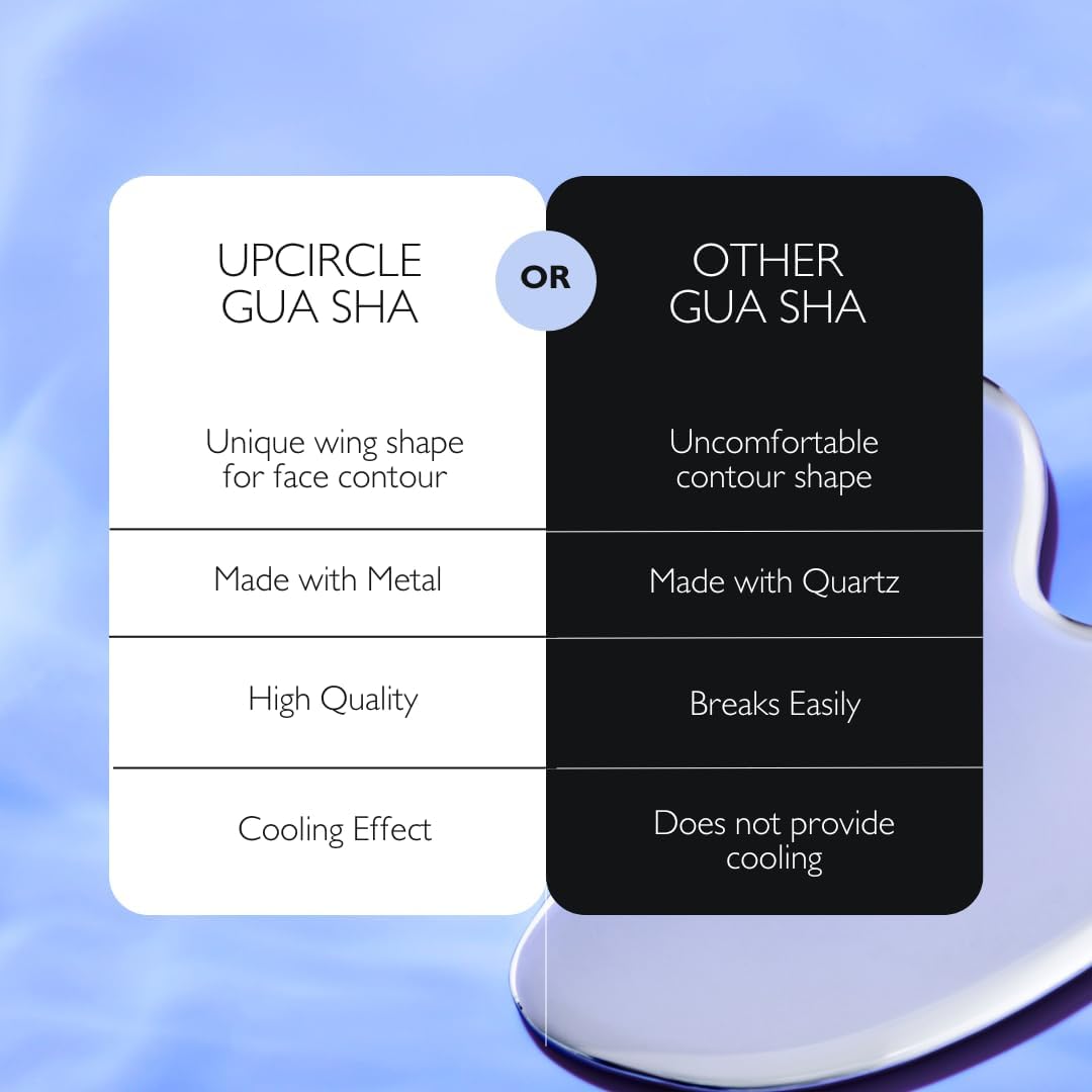 UpCircle Gua Sha Facial Tool - Relieves Tension, Aids Lymphatic Drainage + Boosts Circulation for A Healthy Glow – Stainless Steel Tool - Image 5