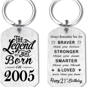 Yobent Birthday Gifts for Him & Her – Personalized Keychain, Unique Men’s Birthday Gift